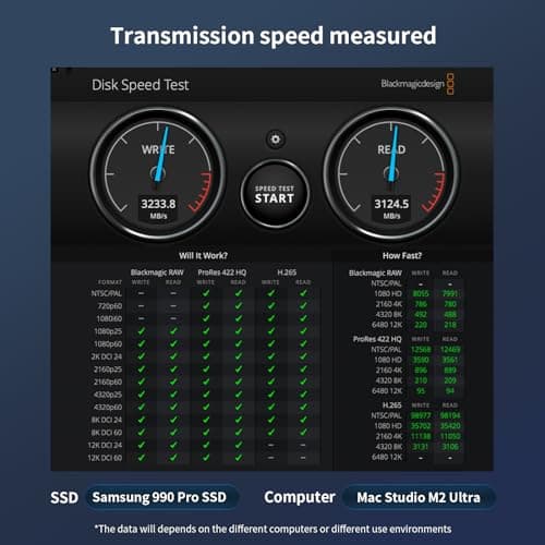 ZIKE ZikeDrive Z666 40Gbps M.2 NVMe SSD Enclosure USB 4.0 up to 3811MB/s Aluminum Case, Compatible with Thunderbolt 4 M.2 M-Key 2280, USB 4 USB 3.2 Gen2/Gen1 PCI-E Gen 4x4 Tool-Free Installation - Thumbnail 4