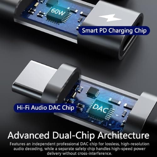 60W USB C Splitter 1 in 2 Out Type C Headphone Audio Charging Adapter Cable - Thumbnail 5