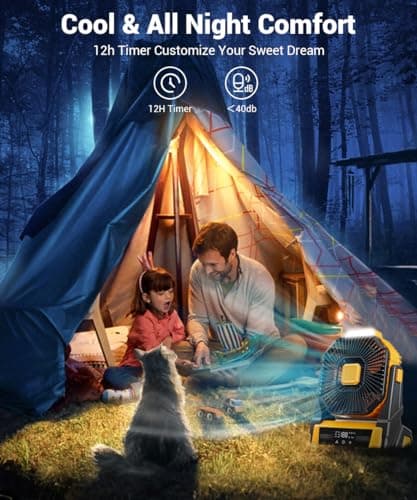 KopBeau Portable Camping Fan with Lights, 20000mAh Rechargeable Battery Operated Fan, Battery Powered Outdoor Beach Tent with 3 Speeds & Hook, Personal USB Table for Camping Accessories - Thumbnail 5