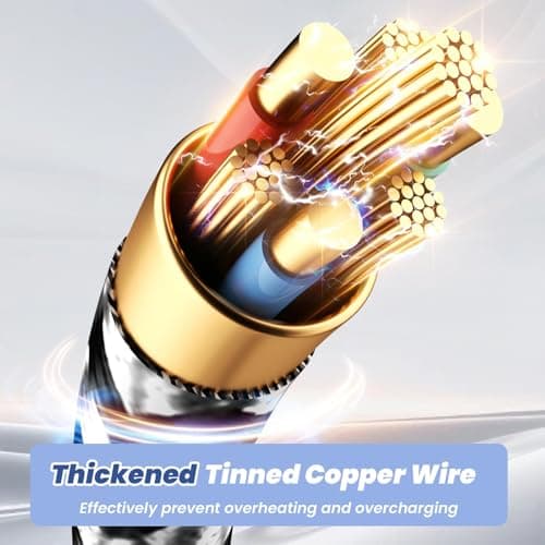 Jogrytece Multi Charging Cable, 6-in-1 USB A/C Cable with Dual Type-C/Lightn-ing/Micro USB, (2Pack 5FT) Multi Chargers Cord for All Devices, Phone Charger Cord for iPhone 17/16/15/14, Galaxy, Android - Thumbnail 3