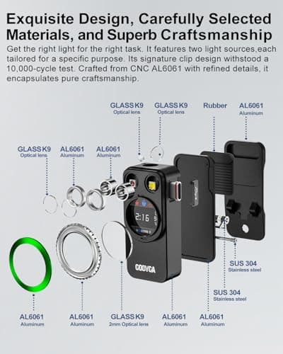 Godyga TorchEye R Smart Display EDC Flashlight Clip-on Light, 650 Lumen with White & Red Light, Real-Time Battery & Runtime Indicator, Type-C Rechargeable Magnetic Flashlight for Emergency, Signal - Thumbnail 6