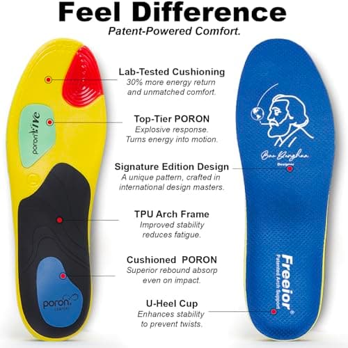 Freeior Arch Support Insoles 220lbs+ Heavy Duty, Cushioned Shoe Inserts for Running, Hiking, Work, Plantar Fasciitis, Flat Feet - All-Day Comfort & Pain Relief Men 6.5-7 Women 7.5-8 S - Thumbnail 3