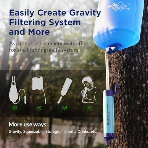 Membrane Solutions Personal Water Filter, Survival Filtration Straw Portable Gear, Emergency Preparedness, Supply for Drinking Hiking Camping Travel Hunting Fishing Team Family Outing (Blue, 2 Pack) - Thumbnail 5
