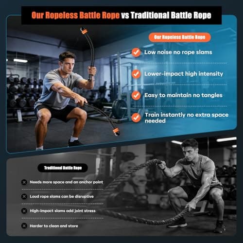 Cordless Battle Ropes with Adjustable Resistance Springs - Weighted Ropeless Battle Rope for Home Gym Exercise, Portable Workout Equipment for Strength Training & Cardio Fitness - Thumbnail 6