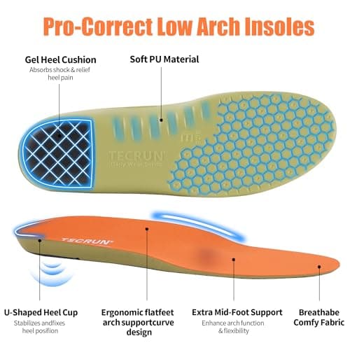 Plantar Fasciitis Relief Insoles Orthotic Arch Support Inserts Women Men - 8 in 1 Foot Pain Relief Shock Absorb Work Boot Shoe Insoles 4 Arch Types for Your Best Fit & All-Day Comfort Support - Thumbnail 5