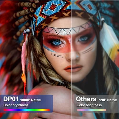 Projector with WiFi and Bluetooth, YOWHICK Outdoor 9500L Native 1080P 5G WiFi 4K Support Portable Mini Movie Projector for HDMI, VGA, USB, Laptop, iOS & Android Phone - Thumbnail 2