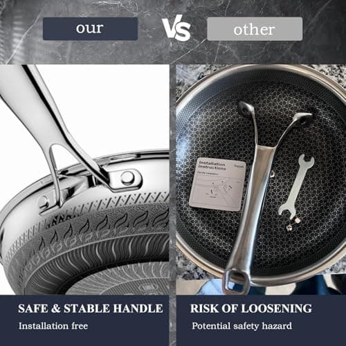 USELUCK 8 Inch Nonstick Frying Pan, Stainless Steel Skillet with Honeycomb Surface, Induction Compatible, Oven & Dishwasher Safe, PFAS-Free Cookware - Thumbnail 6