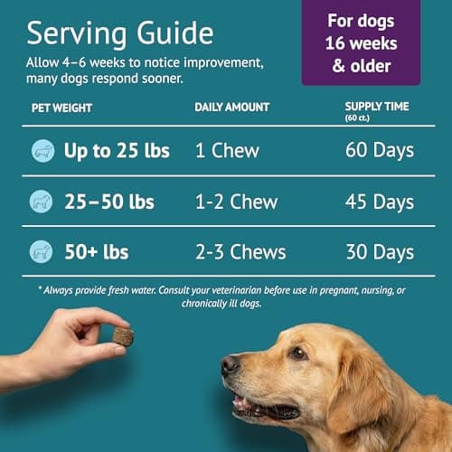 VetsLeaf Calming Chews for Dogs - Dog Anxiety Relief and Calming Sleep Support with Theanine, Lemon Balm, Taurine & Inositol - Fireworks, Thunderstorms & Separation Anxiety - Made in USA - 60 Count - Thumbnail 6
