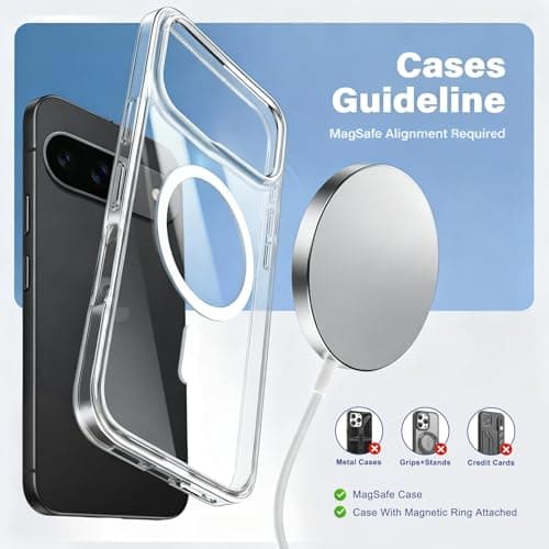 Magnetic Wireless Charger Charging Pad: 15W Qi Fast Portable Slim Charger Puck for iPhone 17 Air 16e 16 Pro Max 15 14 13 12 Series & Samsung Galaxy S25 Ultra- Include USB-C/A Dual Ports (3Pack White) - Thumbnail 6