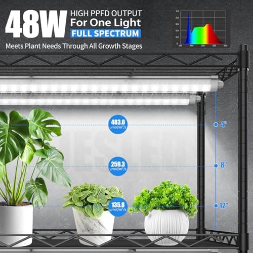 JESLED Indoor Greenhouse with Grow Light, 4FT Full Spectrum 5000K LED Light for Seed Starting, Tiered Lighting Control, Built-in Timer & Thermo-Hygrometer, Rolling Metal Plant Stand (47.2x13.8x70IN) - Thumbnail 2