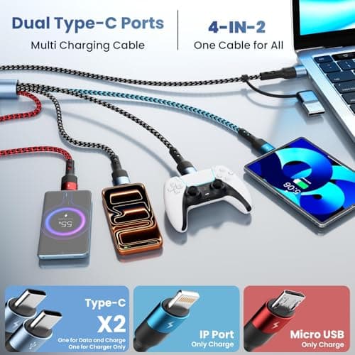 Jogrytece Multi Charging Cable, 6-in-1 USB A/C Cable with Dual Type-C/Lightn-ing/Micro USB, (2Pack 5FT) Multi Chargers Cord for All Devices, Phone Charger Cord for iPhone 17/16/15/14, Galaxy, Android - Thumbnail 2