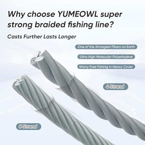 YUMEOWL Braided Fishing Line, Cost Effective,Zero Stretch,Abrasion Resistant,Braided Line, 4 Strand, Ocean Blue, 1093YDS, 20LB, 0.18MM - Thumbnail 2