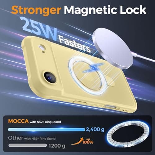 MOCCA Design for iPhone Air Case, Compatible with Magsafe [Premium Invisible Magnetic Ring Stand] [Military Drop Protection] Full Camera Guard Translucent Matte Slim Phone Cover 6.5",Creamy Yellow - Thumbnail 2