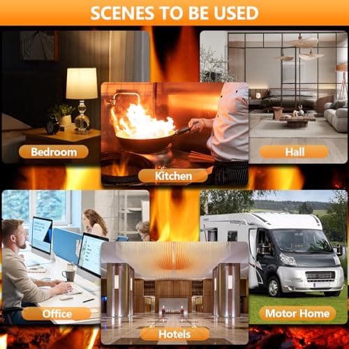 Carbon Monoxide Detectors, 2 Pack Protectmeter Portable Carbon Monoxide detectors Plug in Wall for Travel, CO Alarm/Monitor for Home/Hotel Room/RV with AC Socket with Digital LCD - Thumbnail 5