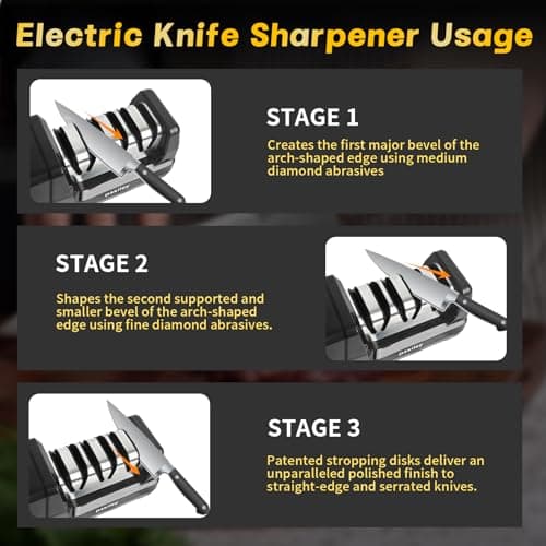 Electric Knife Sharpener for Kitchen – Professional 3-Stage 100% Diamond System with 20° Precision Angle, Fast Sharpening to Restore & Polish Chef Knives (Silver) - Thumbnail 5