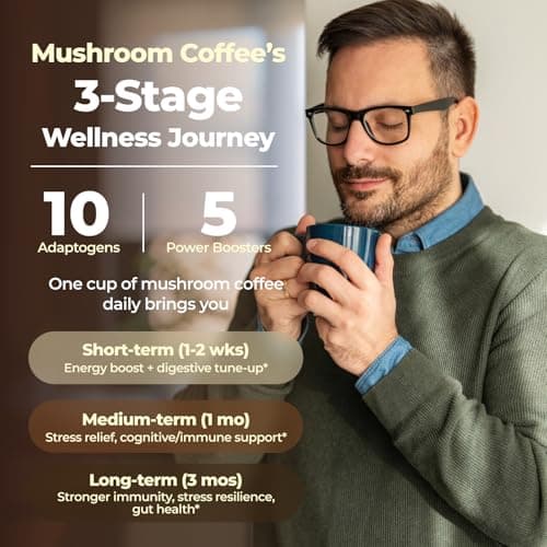 10 Kinds Mushroom Coffee with Probiotic(Lion's Mane, Cordyceps, Turkey Tail & Other), Ashwagandha Instant Coffee Mushroom Supplement for Better Energy, Gut Health 210g 7.41oz - Thumbnail 4