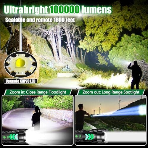 2Pack Rechargeable Flashlights, 100000 High Lumens Super Bright Led Tactical Flashlight with 5 Modes, High Power Waterproof Dual Button/Dual interfaceFlashlight for Emergency, Outdoor, Camping - Thumbnail 6