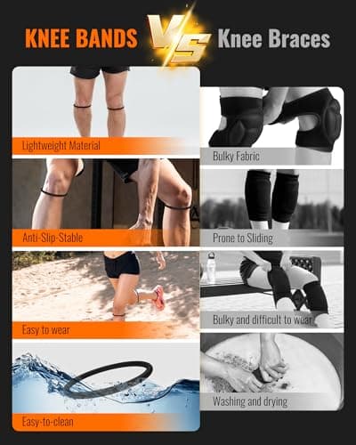 teyy 2PCS Patellar Tendon Support Strap for Knee Pain Relief (White) - Thumbnail 2