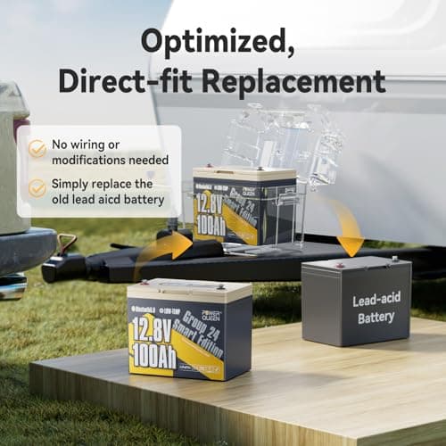 Power Queen 12V 100Ah LiFePO4 Battery, Bluetooth 12Volt RV Lithium Battery with Low-Temp Protection, Group 24 Deep Cycle Battery, Up to 15000 Cycles for Motorhome, Trailer, Camper Van, Marine, Solar - Thumbnail 4