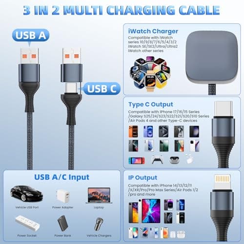 Travel Essentials 3 in 2 USB A/C Cable for Apple Watch Charger/iPhone 17/IP Port, Multi Charging Cable for All Devices Designed for iWatch Ultra/SE/11-1 & iPhone 17-11,Gray iWatch Charger(4FT) - Thumbnail 3