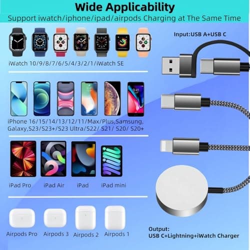 Upgraded 3 in 2 USB C Charger Cable for Apple Watch/iPhone/Airpods, Multi Wireless Fast Charger Compatible with iWatch Ultra/SE/10,9,8,7,6,5,4,3,2,1 and iPhone 16,15,14,13,12,11,Galaxy S23 - Thumbnail 2
