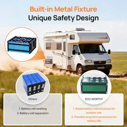 ECO-WORTHY 24V 100Ah Metal Case LiFePO4 Lithium Battery with BT 5.1,Home Backup Power,Stackable & Safety Switch,Built-in 100A BMS with Low Temp Cutoff,Deep Cycle Rechargeable,for Off-Grid,RV,Solar - Thumbnail 5