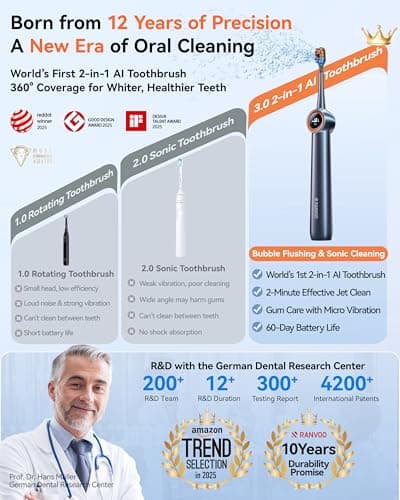 RANVOO AirJet™ [Max Jet Clean] [Vibrating & Flossing 2-in-1] Bubble Sonic Electric Toothbrush, Plaque Removal, White for Adult Protect Gum Teeth Clean Rechargeable Gift with 2 Soft Brush Heads White - Thumbnail 3