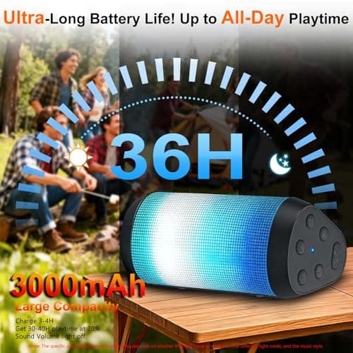 ANCOBER Portable Wireless Bluetooth Speaker with HD Powerful Stereo Sound, 8 Cool LED Light Modes, IPX4 Waterproof, 30H Playtime, TWS Pairing, BT5.3 with AUX-in, for Outdoor/Home/Party, Ideal Gift - Thumbnail 4
