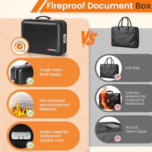 Fireproof Document Box with Lock, 5200°F Fireproof Water Resistant Hard Case File Organizer Safe Box for Important Documents, Certificates, Laptop, Passports (Black) - Thumbnail 6