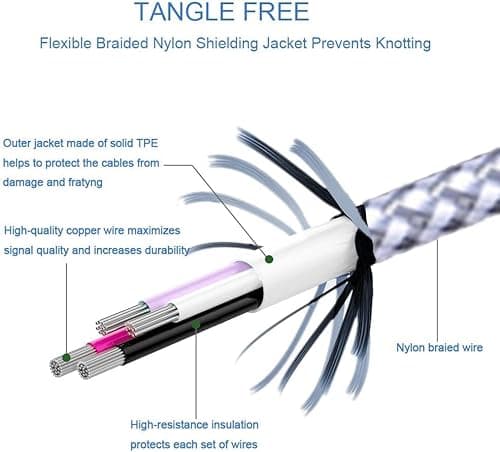 TAKAGI for iPhone Charger, [MFi Certified] Lightning Cable 3PACK 6FT Nylon Braided USB Charging Cable High Speed Transfer Cord Compatible with iPhone 14/13/12/11 Pro Max/XS MAX/XR/XS/X/8/iPad - Thumbnail 4