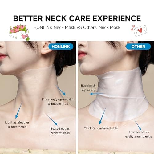 Neck Mask 8PCS, HONLINK Hydrolyzed Collagen Neck Mask Set with Hyaluronic Acid & Peptide,Moisturizing Firming Masks for Crepey Skin, Helps Reduce the Appearance of Fine Lines for Smoother-Looking Skin - Thumbnail 6