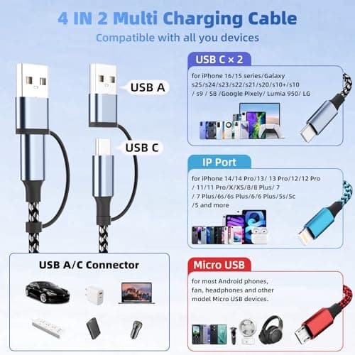 4 in 2 Multi Charging Cable, USB A/C Cable with Dual Type-C/IP/Micro USB, Travel Charger for Multiple Devices, Phone Charger Cord for iPhone 17/16/15/14, Galaxy, Android Tablet Pad (2Pack 5FT) - Thumbnail 5