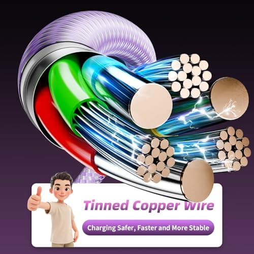 3 Type-C+1IP Port 4 in 1 Multi Charging Cable for iPhone17/14, USBC Splitter Charging Cords for Multiple Devices, Travel Essentials Car Accessories for iPhone17-6, Android, Pad and More (1Pack 5FT) - Thumbnail 4