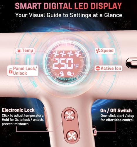 FMZ Professional Hair Blow Dryer with Smart Display, 1875W High Speed BLDC Motor for Fast Drying, Portable Mini Lightweight Quiet, Pink Curly Ionic Diffuser HairDryer for Women Girls Teen Salon Travel - Thumbnail 5