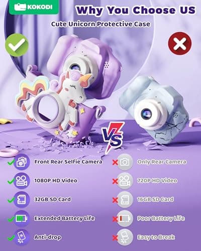 KOKODI Kids Camera Toy Digital Camera for Kids, Birthday Gifts for Girls Age 3-12, 1080P HD Video Camera for Toddler, Unicorn Children Toys for 3 4 5 6 7 8 9 Year Old Girls with 32GB SD Card (Purple) - Thumbnail 2