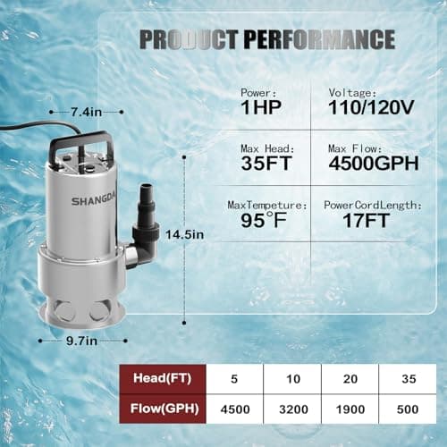 SHANGDA Sump Pump Submersible 1HP Dirty/Clean Water Transfer Pump 4500GPH Portable Electric Water Pump for Pool Draining Hot Tub Flooded Basement Ponds Garden Yard with Adapters - Thumbnail 4