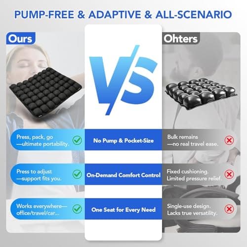 Inflatable Wheelchair Cushion for Pressure Relief - Self-Inflating Seat Pad for Mobility Scooter, Office Chair & Airplane Travel - Portable Cushion for Sciatica & Tailbone Pain Relief (No Pump Needed) - Thumbnail 3