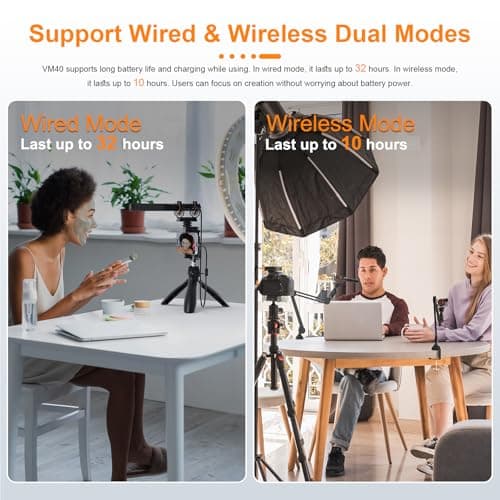 COMICA VM40 Shotgun Microphone with Wireless Modes, 48kHz/32-bit, 32GB Storage, Safety Audio Track, Super Cardioid Camera Mic for Filmmakers, Vloggers - Wireless Mic for Camera, Smartphone, PC - Thumbnail 4