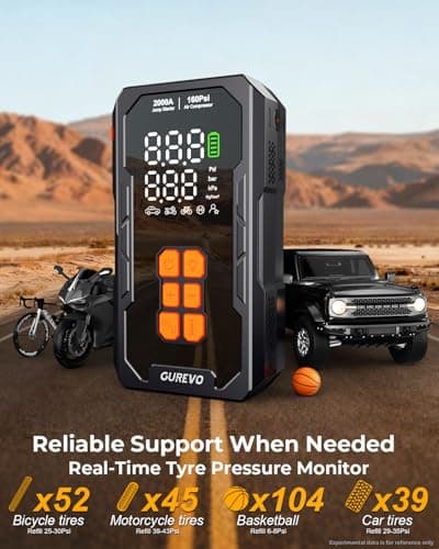 GUREVO 2000A Jump Starter with Air Compressor, Car Battery Jumper Starter Portable with 160PSI Auto-Shutoff Tire Inflator, Car Battery Charger Jump Box for 8.0L Gas/6.0L Diesel Engines - Thumbnail 3