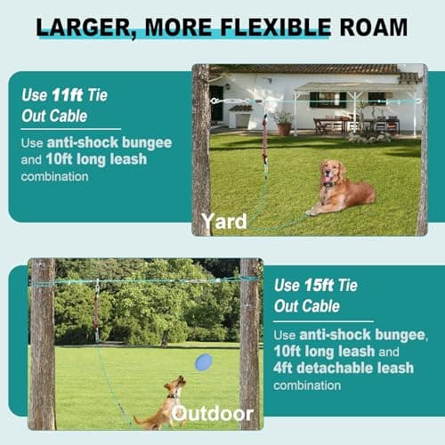 Libbipaw Dog Runner for Yard - 200ft Aerial Dog Run Cable System with Shock Absorbing Bungee Tether, Chew Proof Steel Cable & Tangle Free Pulley for Large Dogs, Backyard Zip Line for Dogs - Thumbnail 3
