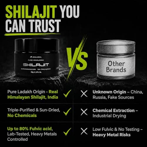Shilajit Authentic Himalayan Shilajit Resin for Men & Women, High Fulvic Acid, Energy & Stamina, Immune Support, 85+ Trace Minerals, Lab Tested Organic Shilajit Resin, 100% Natural, 60 Grams - Thumbnail 6