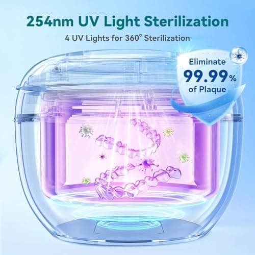Dental Ultrasonic Retainer Cleaner Machine - 45kHz Dental Cleaning Pod with 4 Modes, Digital Timer & 200ML Capacity for Denture, Mouth Guard, Aligner, Night Guard, Braces, Toothbrush Head & Jewelry - Thumbnail 3
