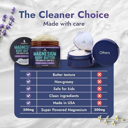 Magnesium Butter for Adults & Kids 4oz - Natural Magnesium Lotion for Sleep - Topical Cream for Leg Cramps - Muscle Relaxation Cream with Shea Butter & Vitamin E - Thumbnail 4
