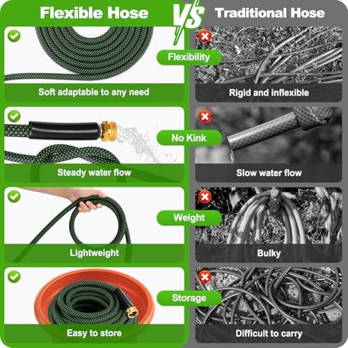 Garden Hose 50ft, Non-Expanding Water Hose, Lightweight, Kink Free, Sturdy, Leak-Proof, Portable, Flexible Hose with 10 Function Nozzle for Outdoor, Yard, Lawn, Car Wash and Camper Use - Thumbnail 3