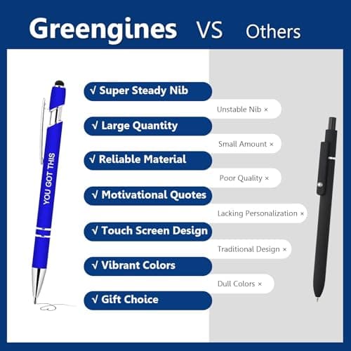 Greengines 10 Pcs Inspirational Pens - Motivational Ballpoint Pens Bulk with quotes Stylus Tip Gifts for School Coworkers Office Supplies Black Ink - Thumbnail 4