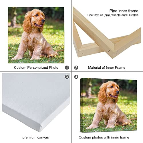 Anjiefo Custom Canvas Prints with Your Photo, Personalized Canvas Wall Art, Print Your Pictures Photos on Canvas, Gifts for Family, Wedding, Friends,Home Decoration (8" L x 8" W) - Thumbnail 6