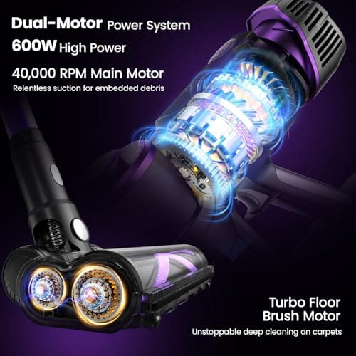Cordless Vacuum Cleaner,600W 65KPA Dual Motor Vacuum for Home with AI Auto Suction,70Min Runtime,Stick Vacuums with Self-Standing Design,LED Headlights for Carpet,Hardwood Floors,Pet Hair,Tile - Thumbnail 2