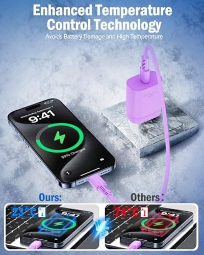 45W Super Fast Charger for Samsung, 6.5FT/2M USB C Charger Fast Charging for Samsung S25/S24/Plus/Ultra, PD 3.0 GaN Type C Charging Block Compatible with iPhone 17/16/15 and More (Purple- 25W, 2 PCS) - Thumbnail 3