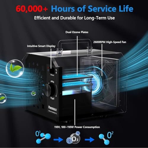 Powerscale Commercial Ozone Generator 150,000mg/h O3 Intelligent Control Industrial Ozone Machine Odor Removal Air Purifier Sterilization Large Homes Offices Ozone Odor Eliminator 16,000sq.ft. Black - Thumbnail 2