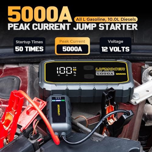 LIFMOCER GS500 Car Jump Starter - 5000A Car Battery Jump Starter for Up to All Gas and 10.0L Diesel Engines, 12V Portable Jump Box with Storage Case USB Quick Charge, and LCD Display - Thumbnail 2
